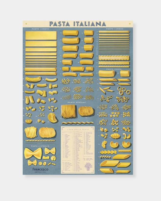 PASTA ITALIANA POSTER