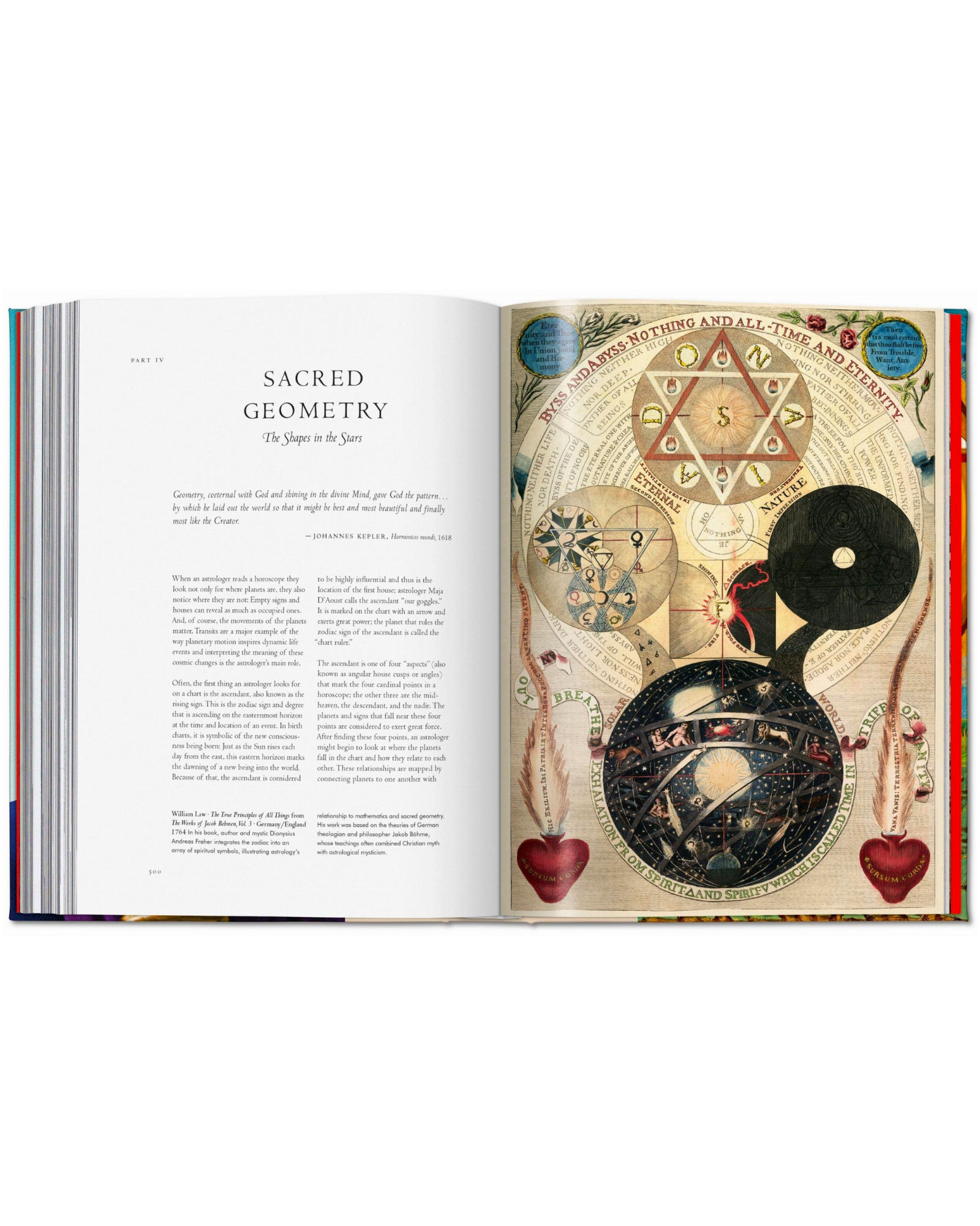 ASTROLOGY LIBRARY OF ESOTERICA - BOOK