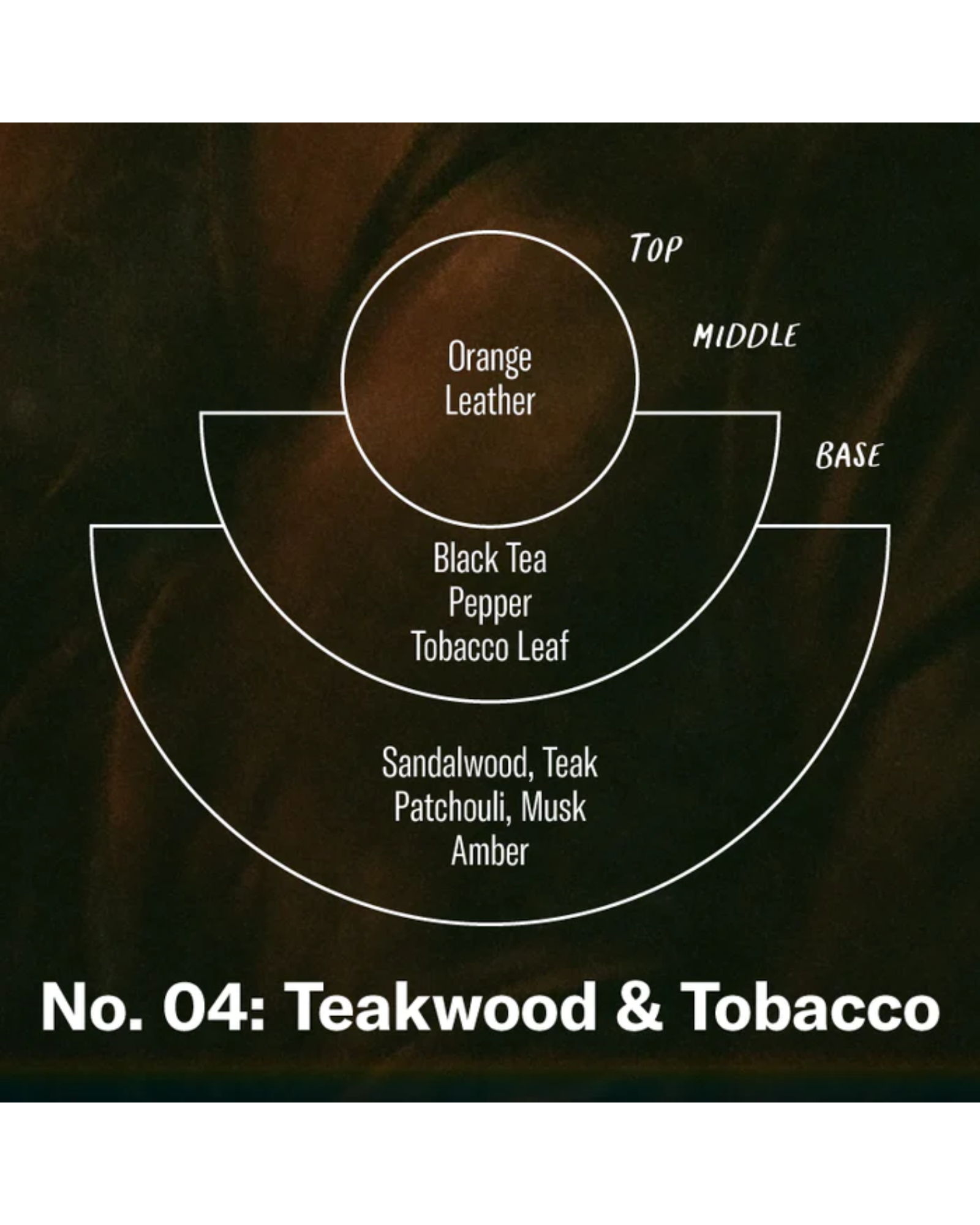 NO. 4 - TEAKWOOD & TOBACCO - 7.2 OZ