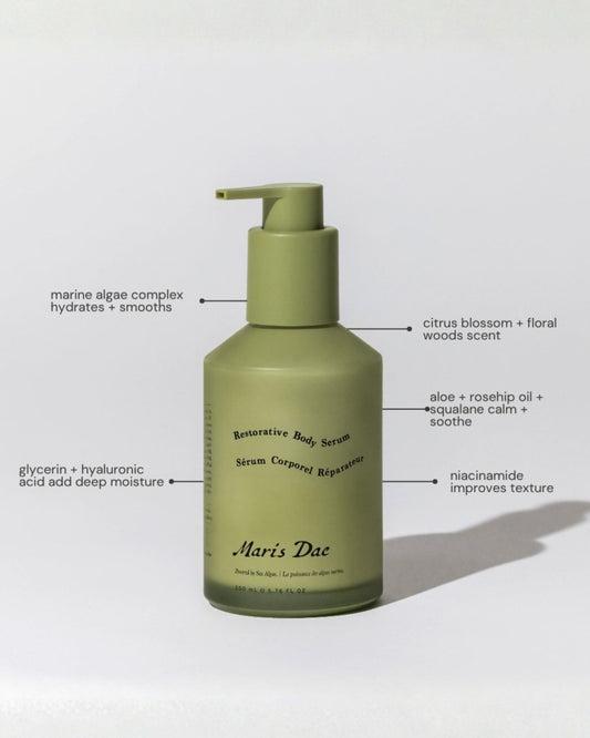 RESTORATIVE BODY SERUM - 144871