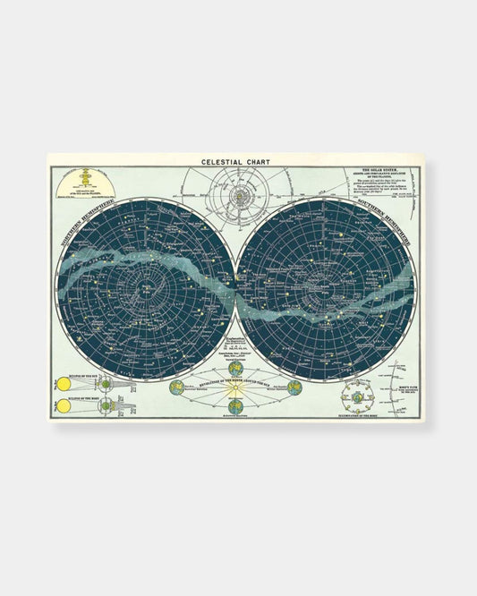 CELESTIAL CHART - POSTER