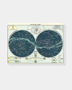 CELESTIAL CHART - POSTER