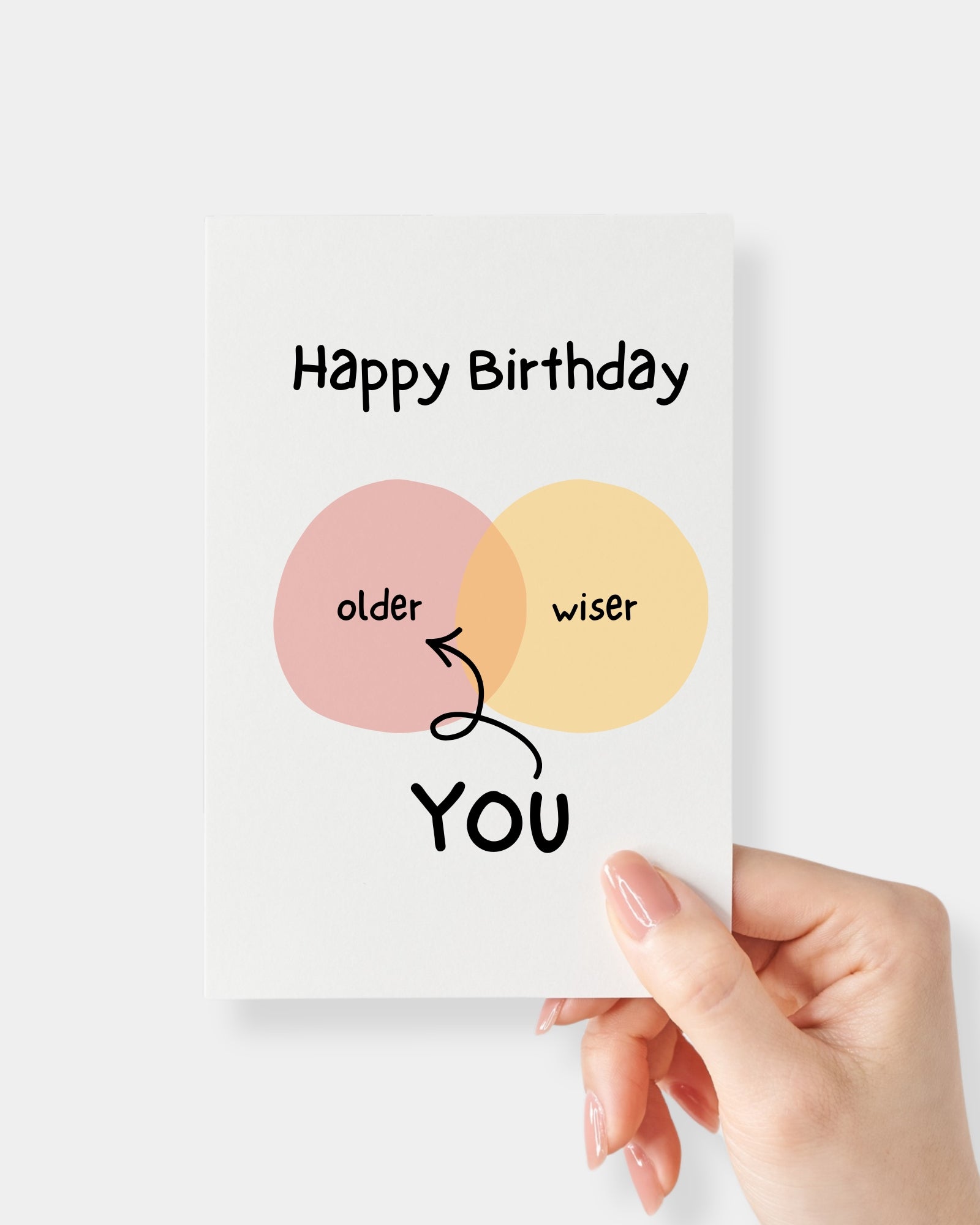 OLDER YOU BIRTHDAY - CARD