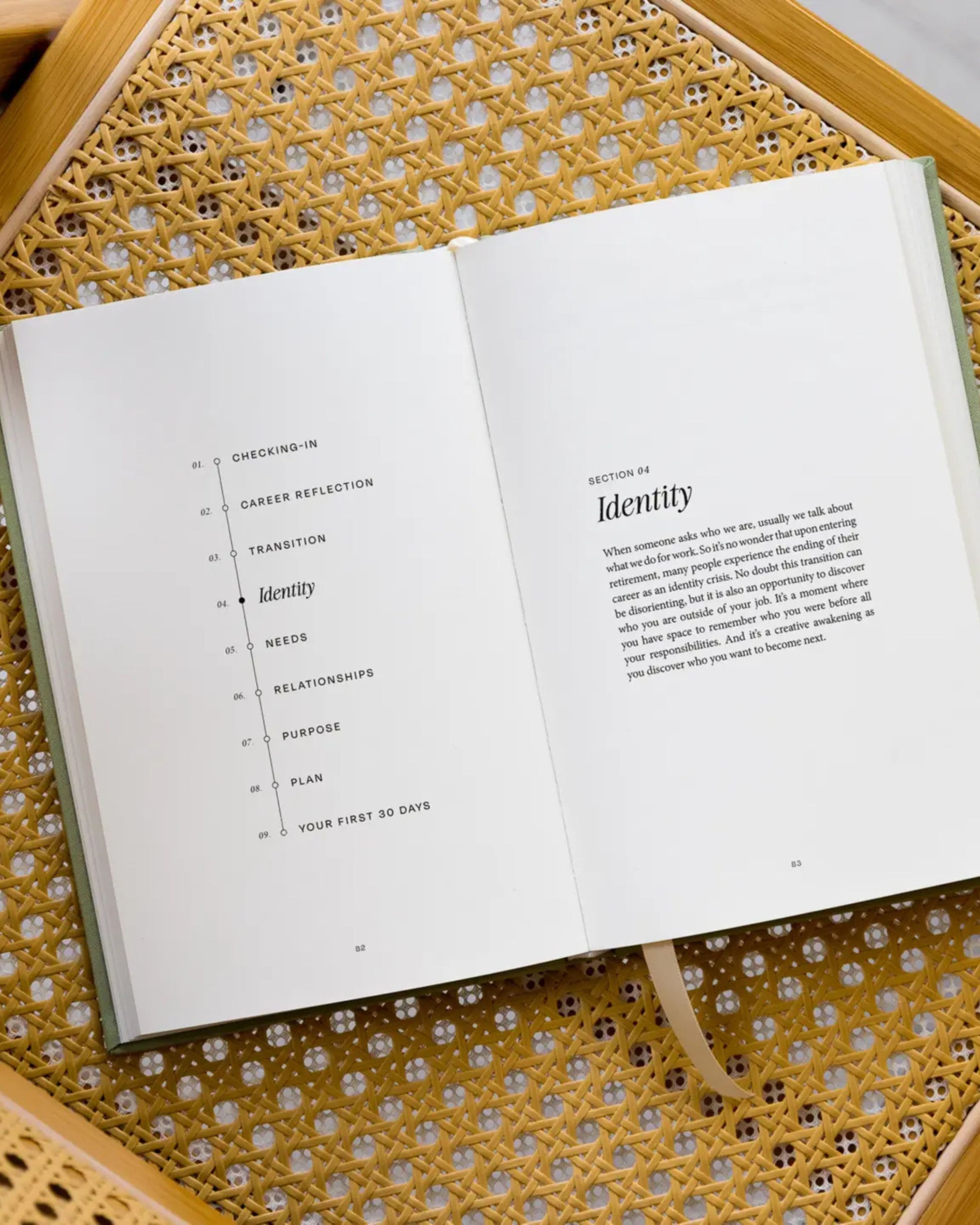 THE ANTI-RETIREMENT PLAN - GUIDED JOURNAL