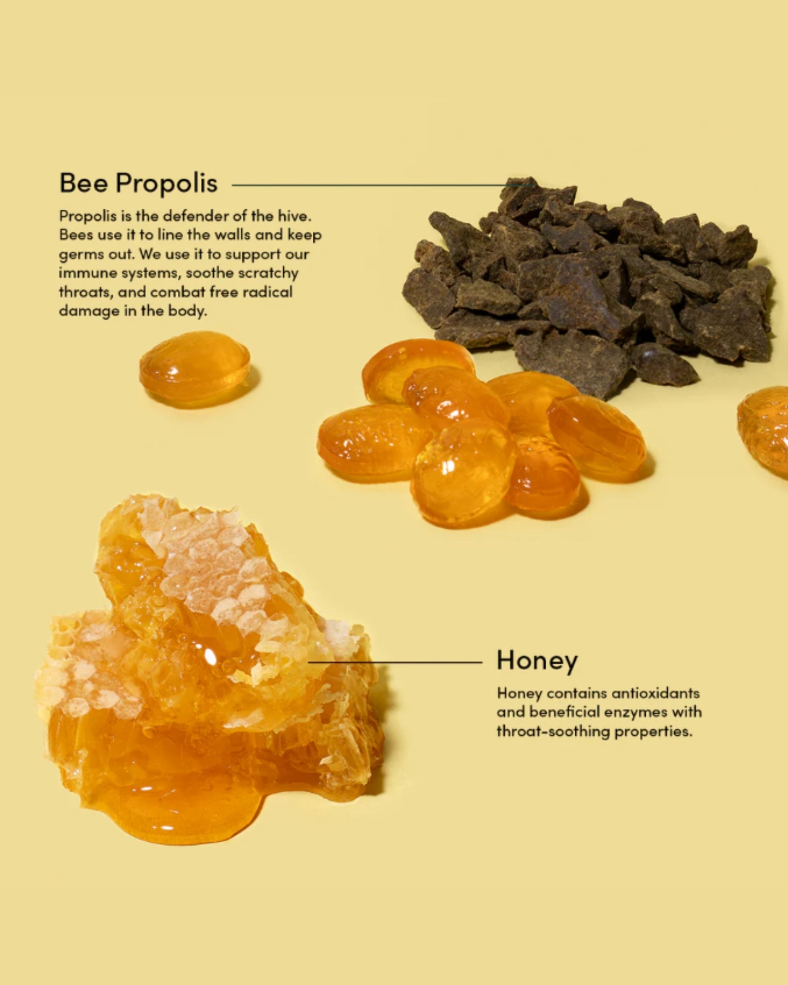 HONEY PROPOLIS LOZENGES