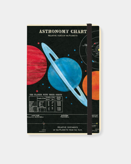 ASTRONOMY - SMALL NOTEBOOK