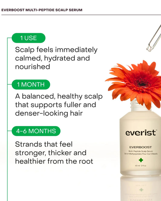 EVERBOOST SCALPT SERUM