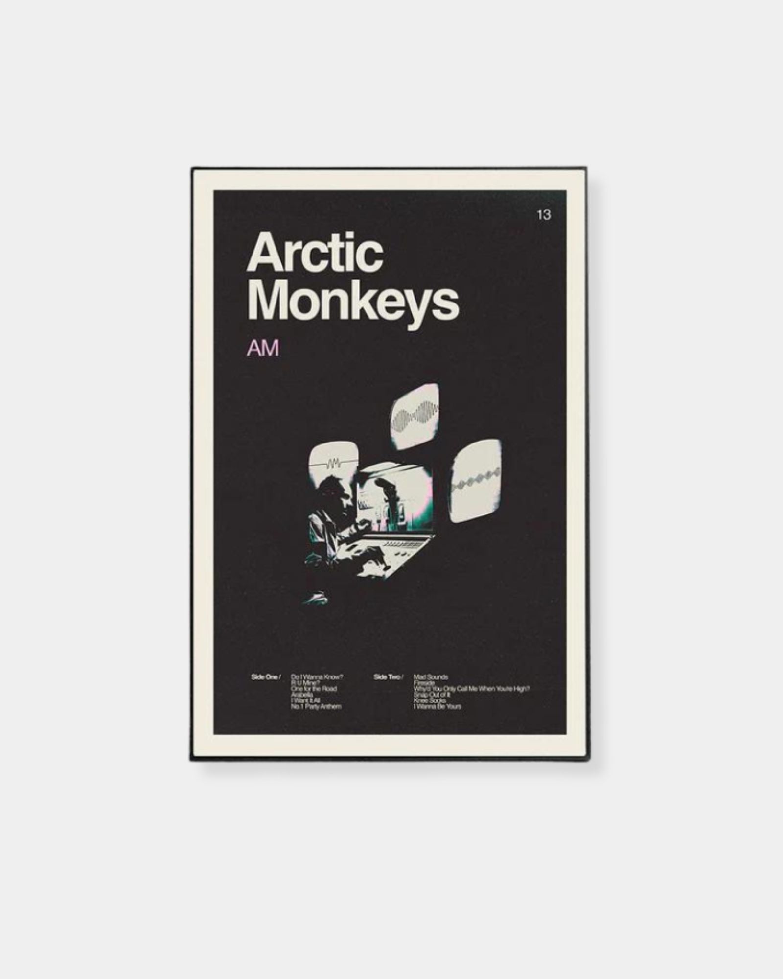 ARCTIC MONKEYS - POSTER 16X24