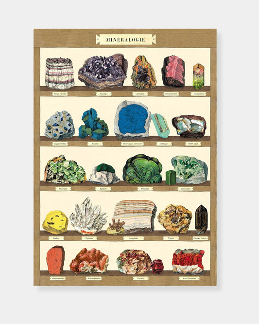 MINERALOGIE 2 - POSTER