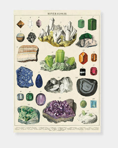 MINERALOGIE - POSTER