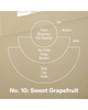 NO. 10 - SWEET GRAPEFRUIT - 7.2 OZ