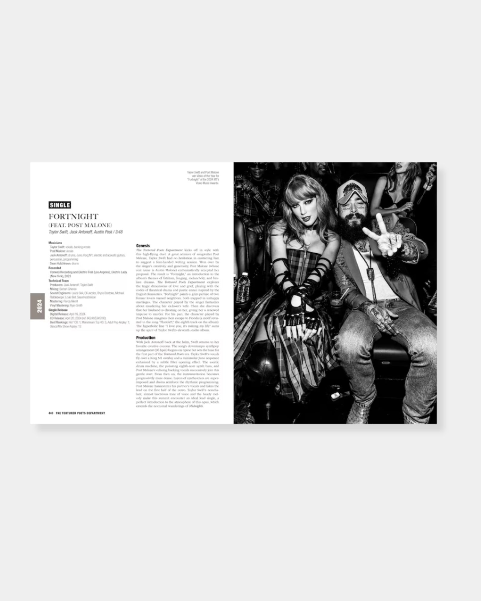 TAYLOR SWIFT ALL THE SONGS - BOOK