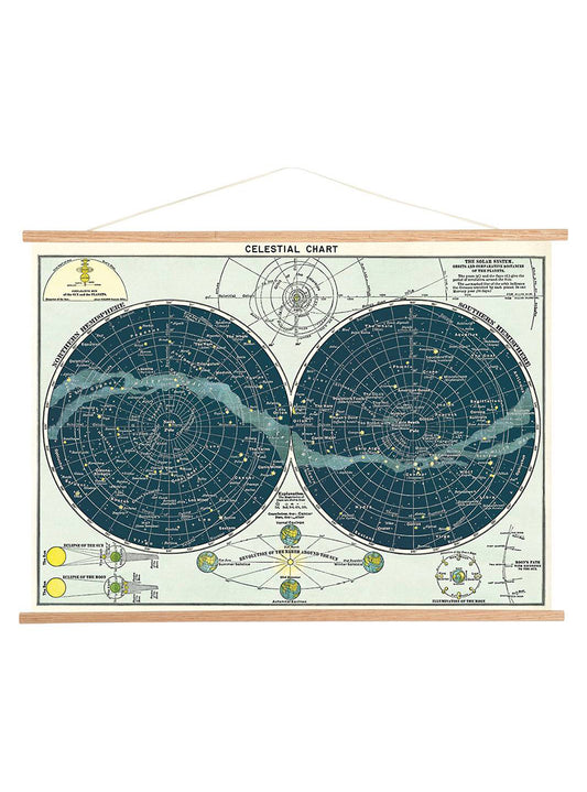 HORIZONTAL VINTAGE - POSTER KIT