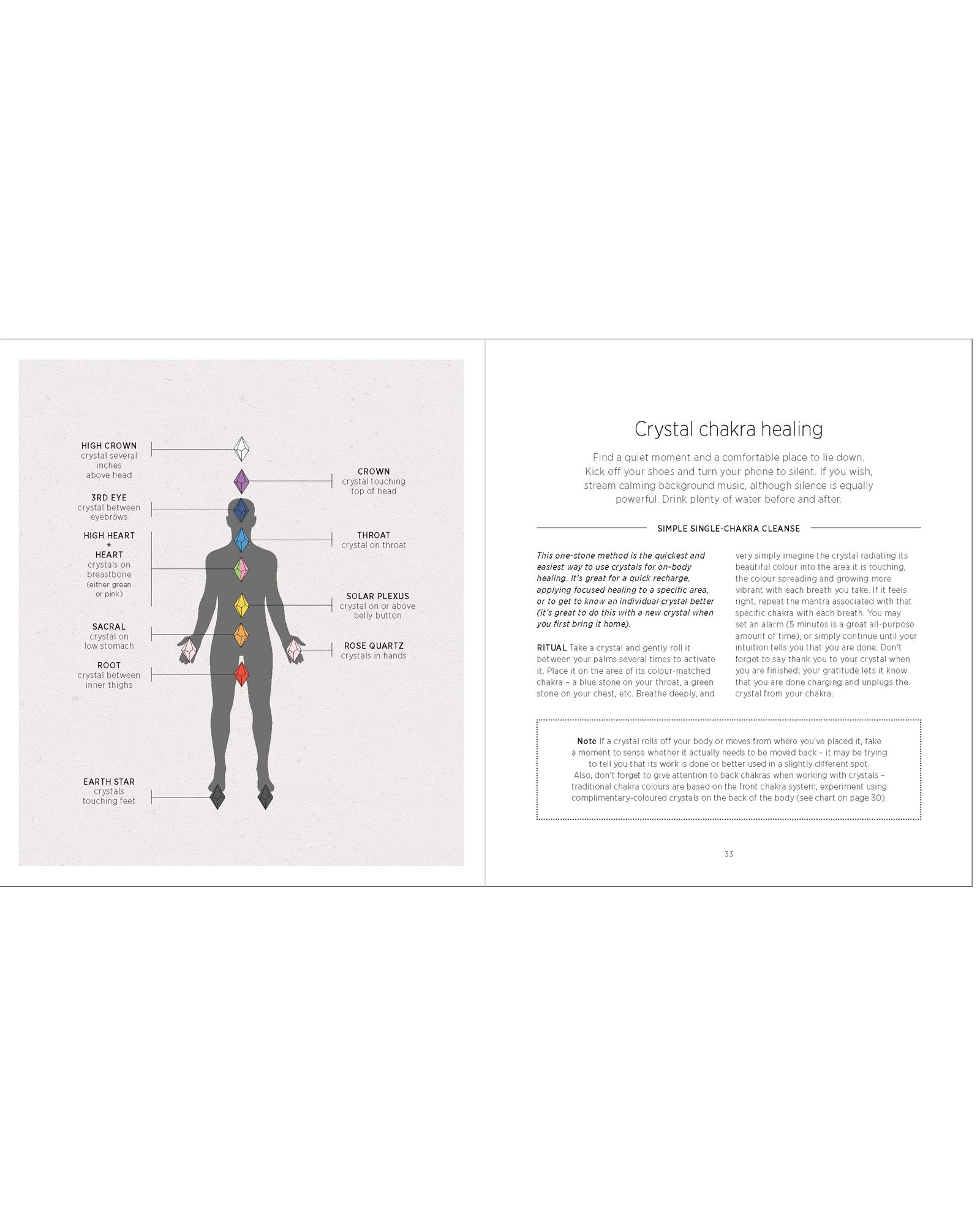 CRYSTALS: THE MODERN GUIDE - BOOK
