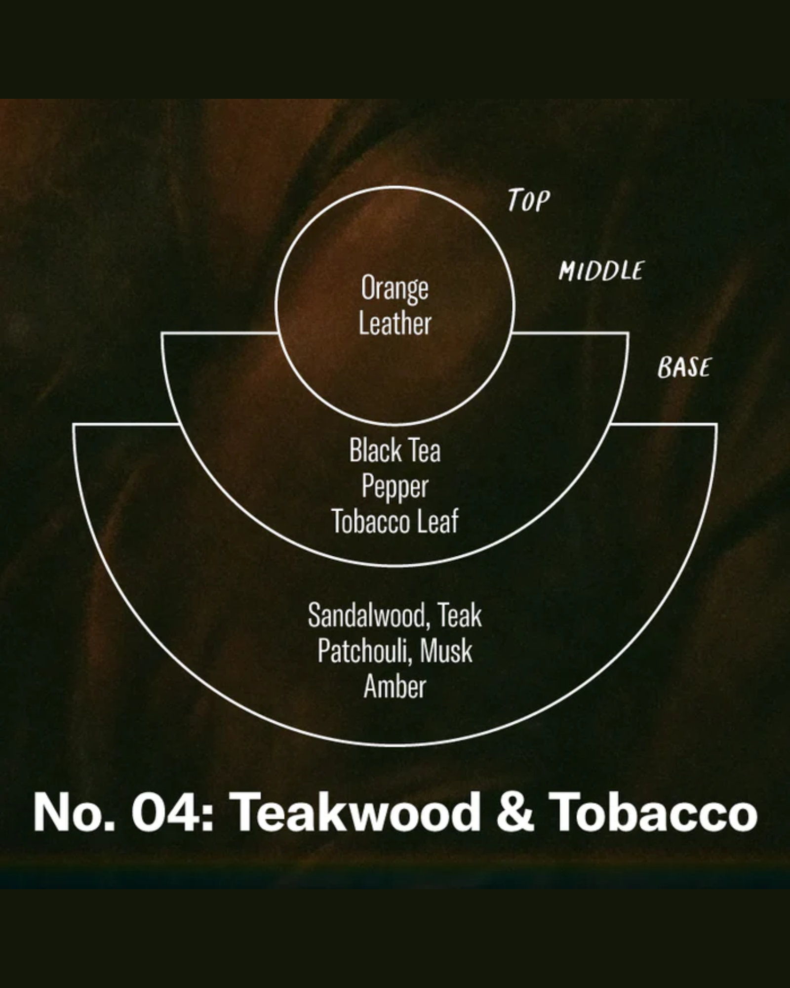 NO. 4 TEAKWOOD & TOBACCO - REED DIFFUSER