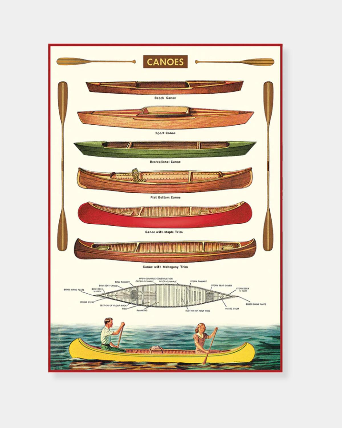 CANOES - POSTER