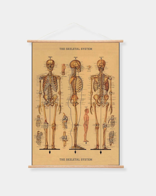 POSTER KIT - VERTICAL VINTAGE