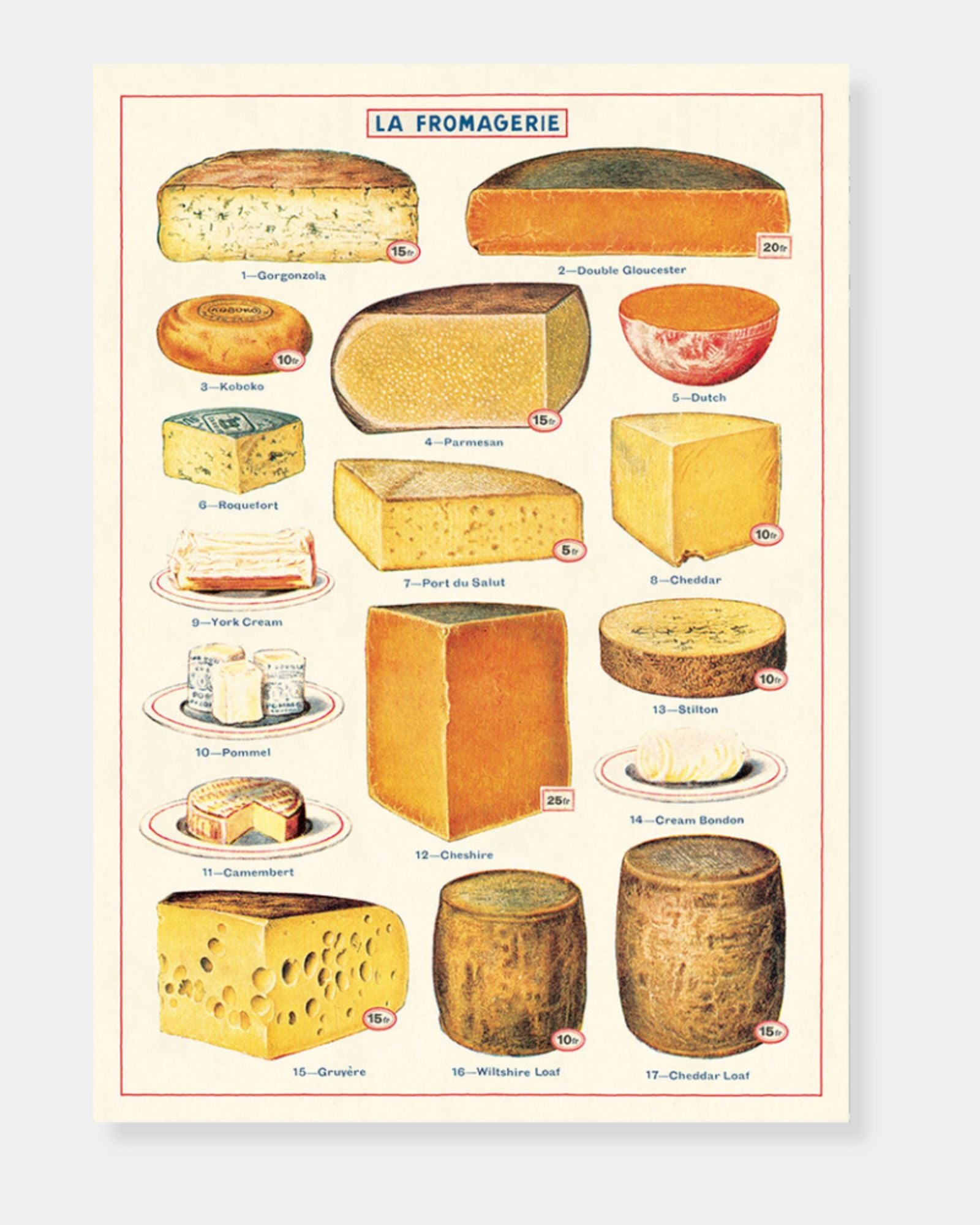 CHEESE - POSTER