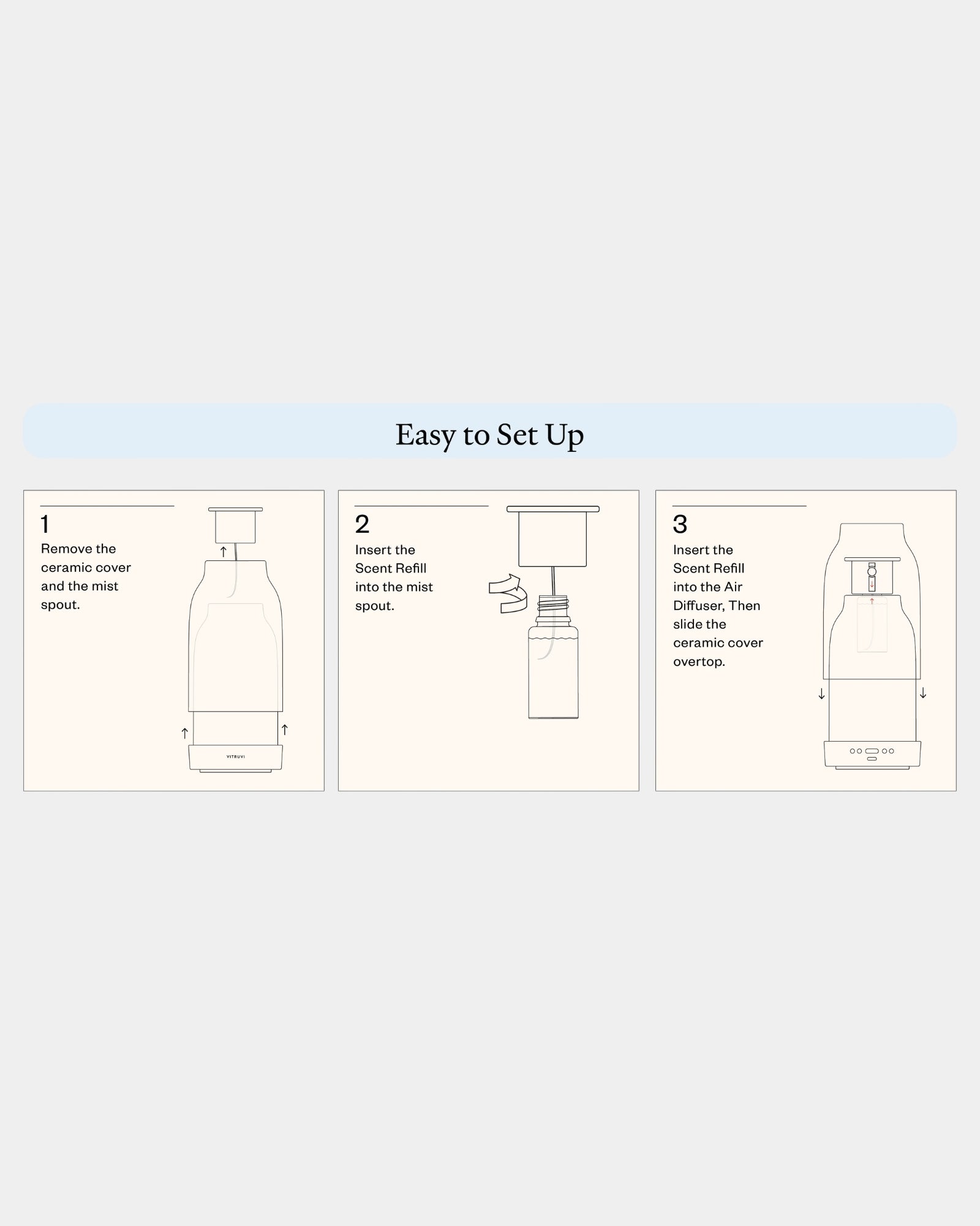 SLEEP WATERLESS DIFFUSER SCENT